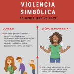 violencia simbólica