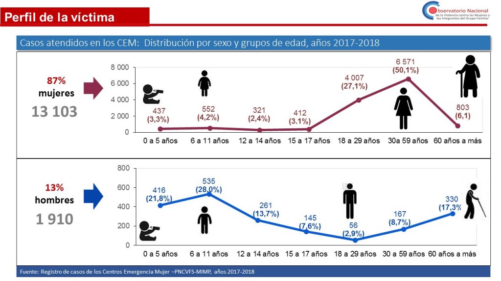 Violencia Económica Patrimonial_14