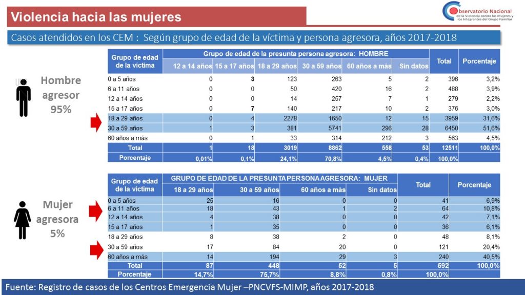Violencia Económica Patrimonial_20