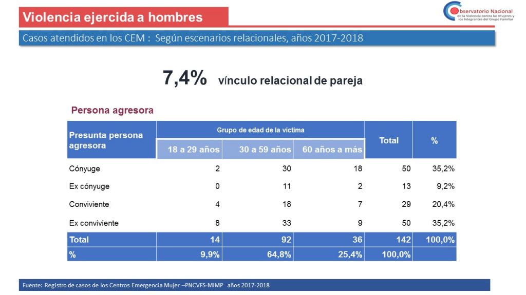 Violencia Económica Patrimonial_36