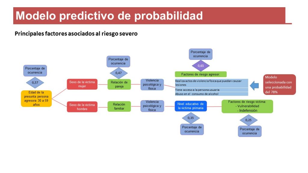 Violencia Económica Patrimonial_47