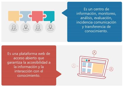 que es el observatorio nacional de la violencia contra las mujeres y los integrantes del grupo familiar