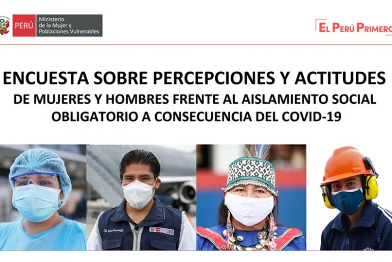 encuesta Percepciones y actitudes de hombres y mujeres frente al aislamiento social obligatorio a consecuencia del COVID-19