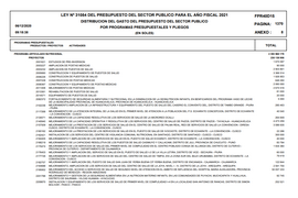 Anexo 8 - Distribución del Gasto del Presupuesto del Sector Público por Programas Presupuestales y Pliegos