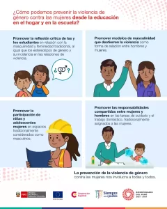 Estrategia Nacional de Prevención de la Violencia de Género contra las Mujeres_03