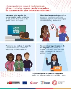 Estrategia Nacional de Prevención de la Violencia de Género contra las Mujeres_04
