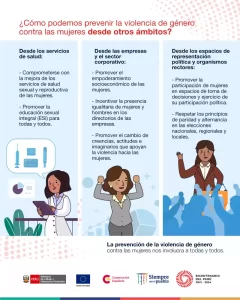 Estrategia Nacional de Prevención de la Violencia de Género contra las Mujeres_05